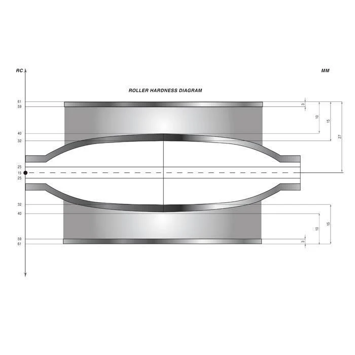 110MM Flat Ultra Mill with Ductile Frame - Image 2